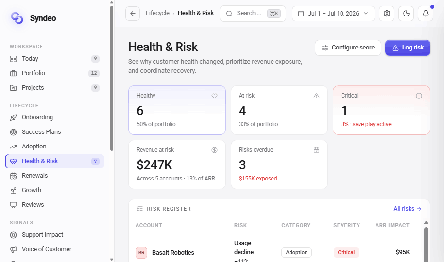 Health & Risk